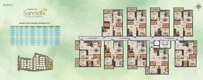 Project Image of 646.0 - 802.0 Sq.ft 2 BHK Apartment for buy in Saranya Sannidhi