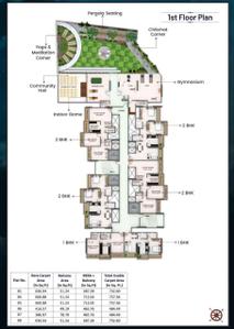 Project Image of 392.78 - 1470.78 Sq.ft 1 RK Apartment for buy in Parijas Horizon