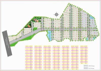 Project Image of 1345.0 - 6157.0 Sq.ft Residential Plot Plot for buy in Mahidhara City