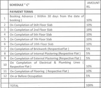 Project Image of 1183.0 - 1976.0 Sq.ft 2 BHK Apartment for buy in Vantage KVS Raju Towers