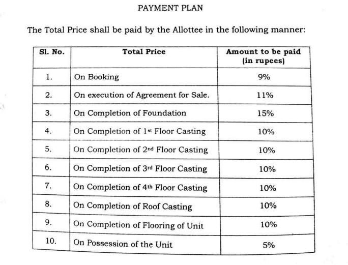 Gallery Cover Pic of Green House