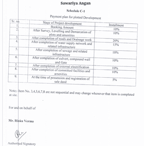 Project Image of 395.04 - 2260.42 Sq.ft Residential Plot Plot for buy in Padhmanabh Sawariya Angan