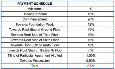 Project Image of 987.0 - 1627.0 Sq.ft 2 BHK Apartment for buy in Vishraam Neolite