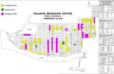 Project Image of 800.0 - 4500.0 Sq.ft Residential Plot Plot for buy in Chilukuri North Extension Water Front Project Phase VII