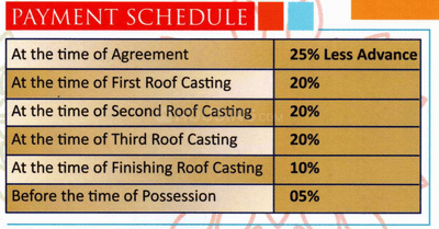 Project Image of 1122.0 - 1590.0 Sq.ft 2 BHK Apartment for buy in Universe Vandna Palace