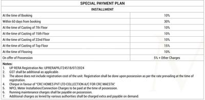 Project Image of 1092.97 - 2690.0 Sq.ft 3 BHK Apartment for buy in CRC Maesta