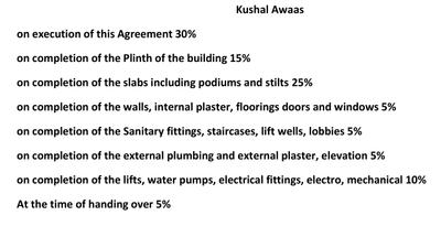 Project Image of 387.18 - 505.04 Sq.ft 1 BHK Apartment for buy in Kushal Awaas 2
