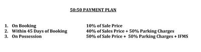 Project Image of 1120.0 - 2439.16 Sq.ft 2 BHK Apartment for buy in Design Arcade