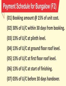 Technoculture Vastu Vihar Purnea Ph 02 Ext 02 Construction Linked Payment (CLP) 1