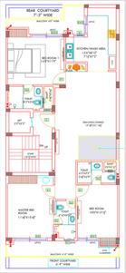 Project Image of 3250 Sq.ft 4 BHK Builder Floor for sale in Green Field Colony for Rs. 32800000