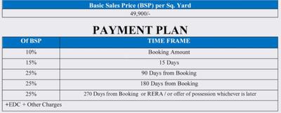 KLV Signature Paradise Time Linked Payment (TLP) 1