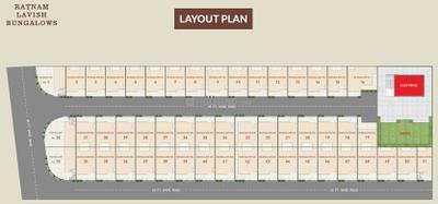 Project Image of 959.39 - 1613.29 Sq.ft 4 BHK Villa for buy in Ratnam Lavish Bungalows