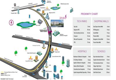 Project Image of 1246.0 - 1582.0 Sq.ft 2 BHK Apartment for buy in Durga Petals Phase 2
