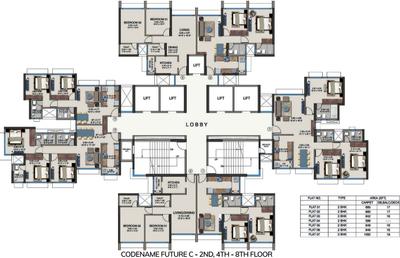 Project Image of 589.0 - 1254.0 Sq.ft 2 BHK Apartment for buy in Kanakia Future City C