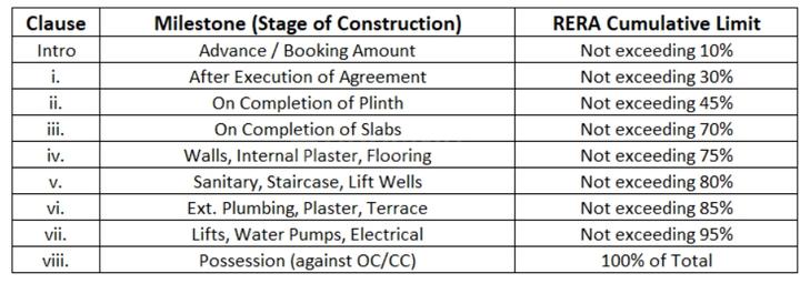 Gallery Cover Pic of Destiny Hills Paradise