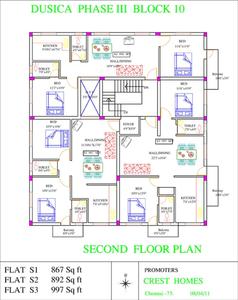 Crest Dusica Phase III