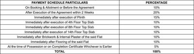 Project Image of 480.18 - 638.08 Sq.ft 1 BHK Apartment for buy in Rama Krystal One