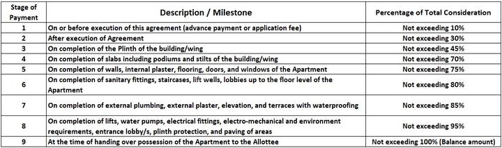 Gallery Cover Pic of Prodigy One