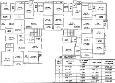 Project Image of 1144.0 - 1756.0 Sq.ft 2 BHK Apartment for buy in Chowdhury Shyam Kunj