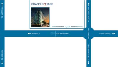 Project Image of 1135.0 - 1600.0 Sq.ft 2 BHK Apartment for buy in Sowparnika Grand Square