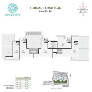 Project Image of 822.04 - 1784.44 Sq.ft 1 BHK Apartment for buy in KTR Habour Heights
