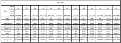 Project Image of 359.0 - 539.0 Sq.ft 1 BHK Apartment for buy in Paradise Homes