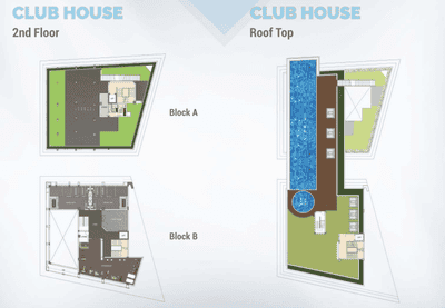 Project Image of 831.0 - 1460.0 Sq.ft 2 BHK Apartment for buy in DTC Southern Heights
