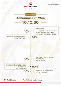 Project Image of 1099.0 - 1689.0 Sq.ft 2 BHK Apartment for buy in Hero Homes