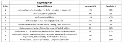 Project Image of 644.22 - 1213.85 Sq.ft 2 BHK Apartment for buy in Insight Keshav Girijatmaj