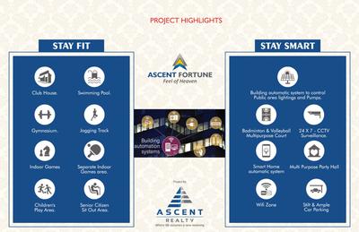 Project Image of 410.0 - 900.0 Sq.ft 1 BHK Apartment for buy in Ascent Fortune Phase 1