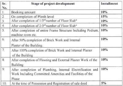 Project Images