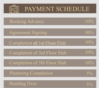 Project Image of 0.0 - 3789.0 Sq.ft 4 BHK Apartment for buy in Legendary Marvel