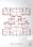Juhi Elegance Juhi Elegance Cluster Plan 2