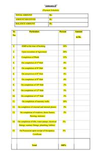 Project Image of 1223.0 - 4353.57 Sq.ft 1 BHK Apartment for buy in R House Ruparel House