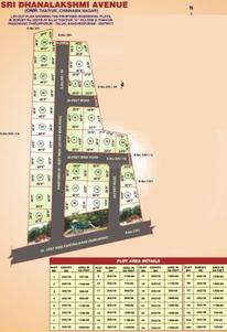 Project Image of 760.0 - 1600.0 Sq.ft Residential Plot Plot for buy in SK Sri Dhanalakshmi Avenue
