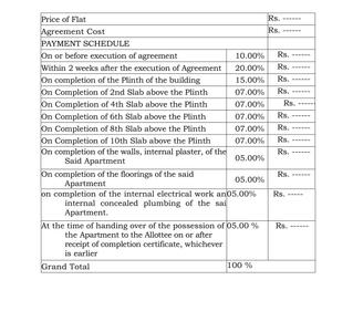 Project Image of 369.31 - 611.83 Sq.ft 1 BHK Apartment for buy in Kothari The Leaf Phase III Building 3 Wing G H