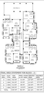 Project Image of 741.0 - 1339.0 Sq.ft 2 BHK Apartment for buy in Hitech Residency