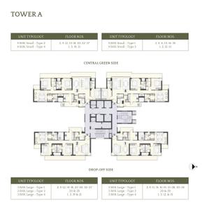 Project Image of 1536.41 - 2080.38 Sq.ft 3 BHK Apartment for buy in Emaar Serenity Hills Phase 2