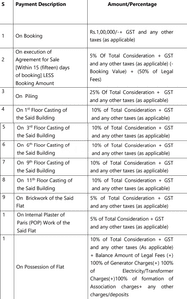 Project Image of 958.0 - 1361.0 Sq.ft 2 BHK Apartment for buy in Realmark Oracle