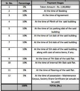 Project Image of 697.35 - 1112.0 Sq.ft 2 BHK Apartment for buy in Kohinoor Courtyard One