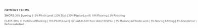 Project Image of 932.0 - 1042.0 Sq.ft 3 BHK Apartment for buy in Trinetra By Courtyard
