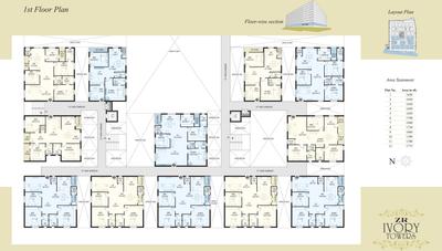 Project Image of 1300.0 - 2180.0 Sq.ft 2 BHK Apartment for buy in ZR Ivory Towers