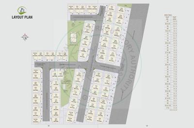 Project Image of 676.51 - 974.03 Sq.ft 3 BHK Villa for buy in Future Greens