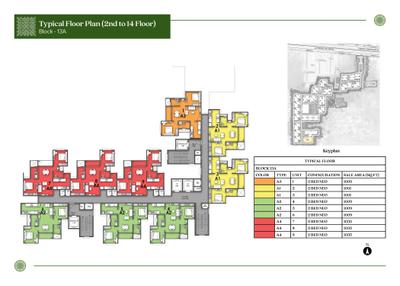 Project Image of 656.0 - 1744.0 Sq.ft 2 BHK Apartment for buy in Prestige Pallavaram Gardens