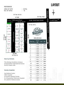 Project Image of 1200.0 - 1865.0 Sq.ft Residential Plot Plot for buy in RR Ishwaryam