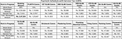 Project Image of 187.0 - 451.0 Sq.ft 1 RK Apartment for buy in Udaan Aria