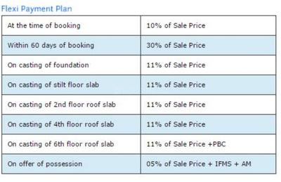 Project Image of 859.0 - 1164.0 Sq.ft 2 BHK Apartment for buy in Jainco Ambassador Apartments