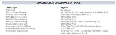 Project Image of 1450.0 - 1950.0 Sq.ft 3.5 BHK Apartment for buy in Emaar Palm Hills Phase 1