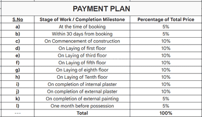 Project Image of 526.14 - 645.51 Sq.ft 2 BHK Apartment for buy in Uday Udayraj