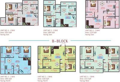 Project Image of 990.0 - 1500.0 Sq.ft 2 BHK Apartment for buy in Prakruthi Enclave